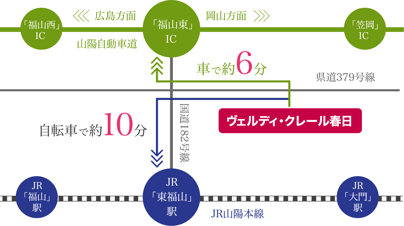 路線図