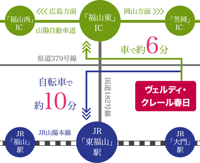 路線図