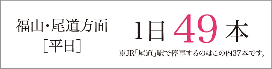 福山・尾道方面［平日］1日49本