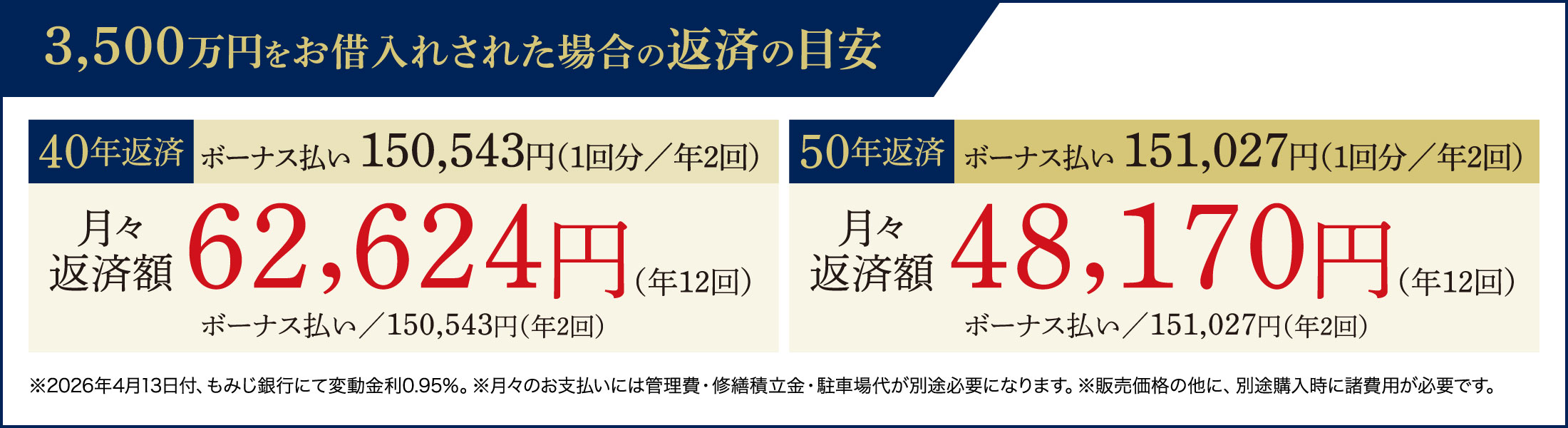 住宅ローンお支払い例